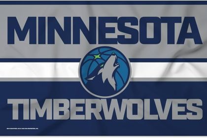 Minnesota Timberwolves FC